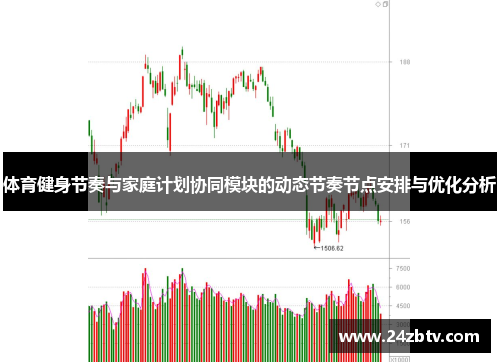 体育健身节奏与家庭计划协同模块的动态节奏节点安排与优化分析