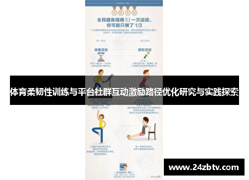 体育柔韧性训练与平台社群互动激励路径优化研究与实践探索